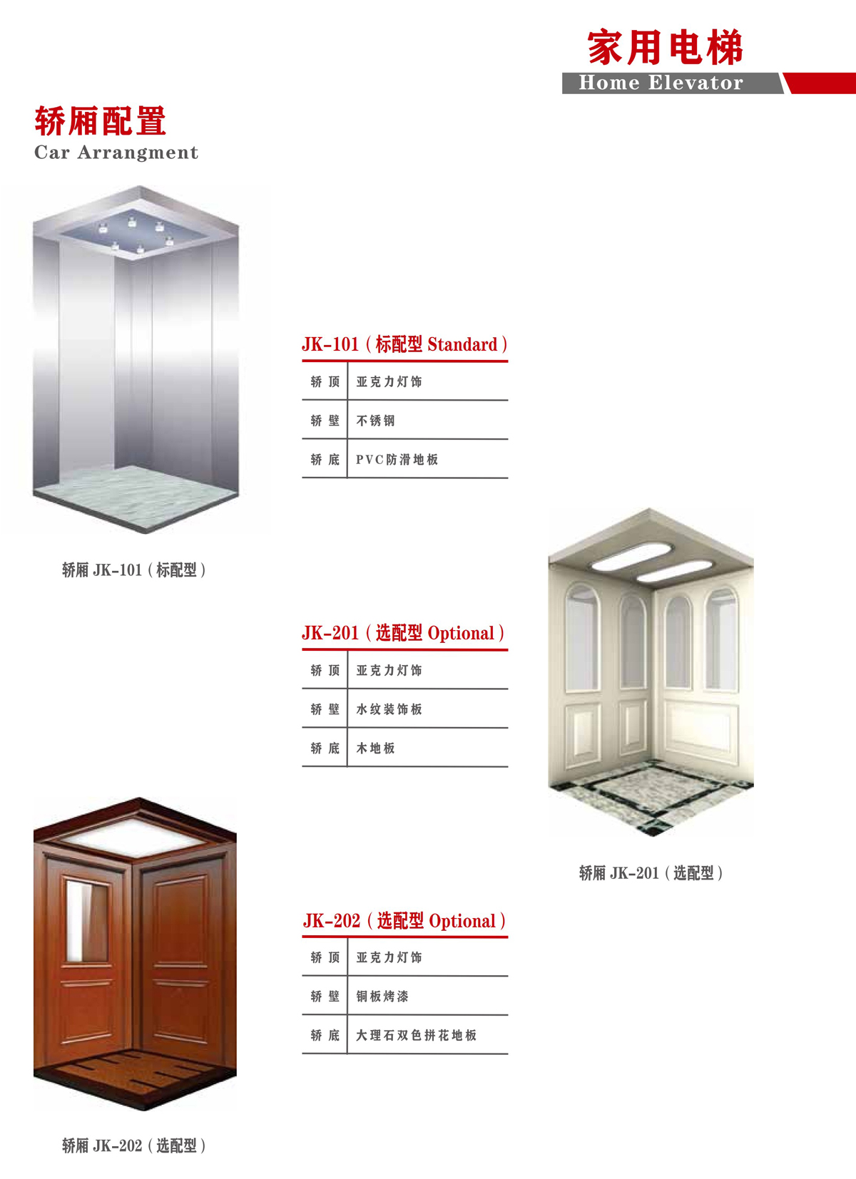 家用电梯(图2) 家用电梯(图2)
