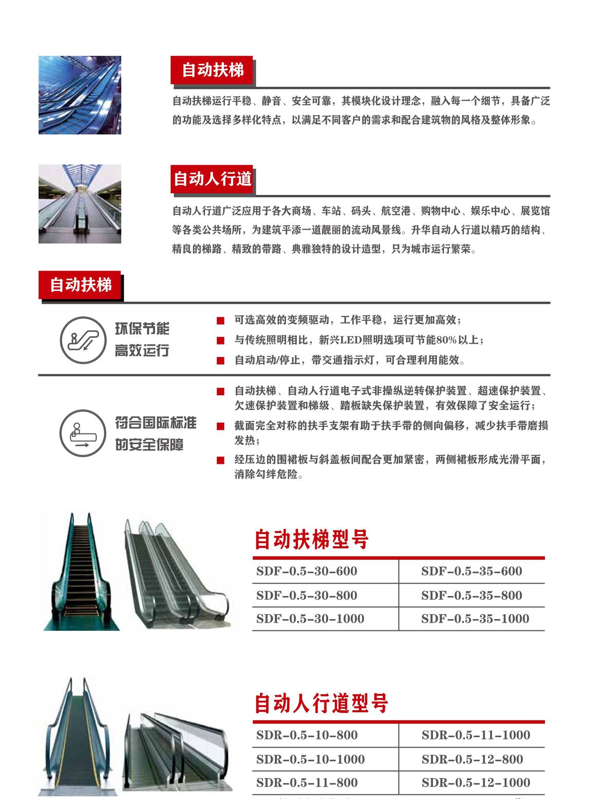 自动扶梯(图2) 自动扶梯(图2)